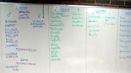 Varie lingue a confronto, da un seminario per insegnanti contro l'omofobia. Foto cortesia di Sergio Lo Giudice