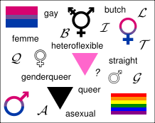 Simboli lgbt